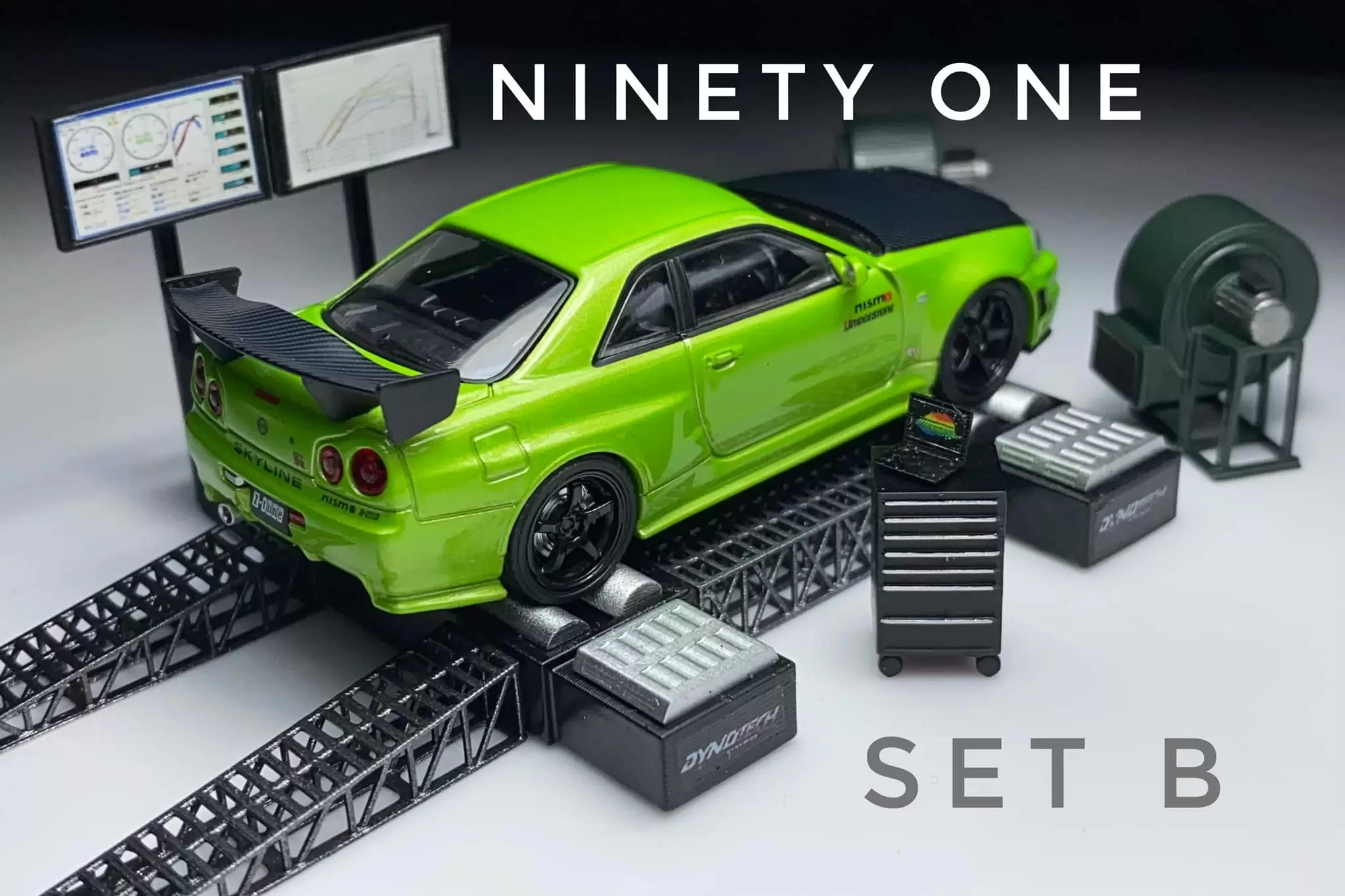 SET 6 : Dyno Test - Image 4