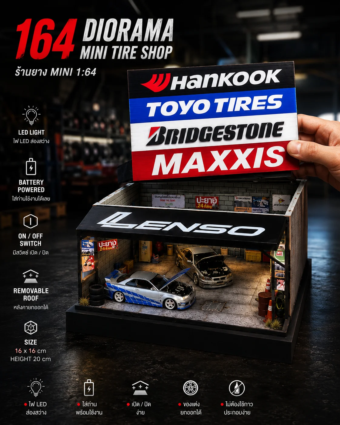 PREORDER 📣Diorama Mini Box Thaishop 🔥